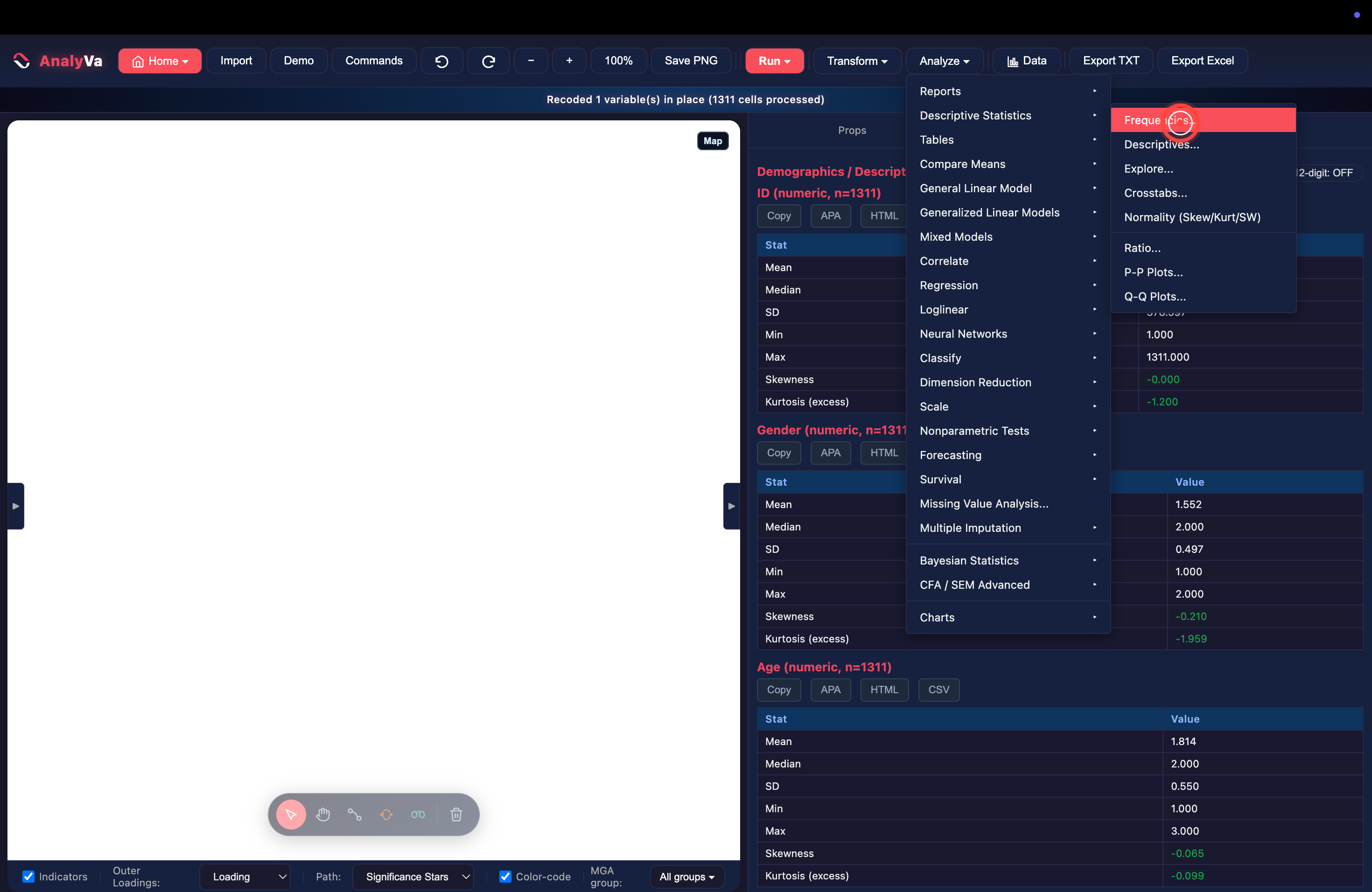 Analyze menu open with Frequencies highlighted