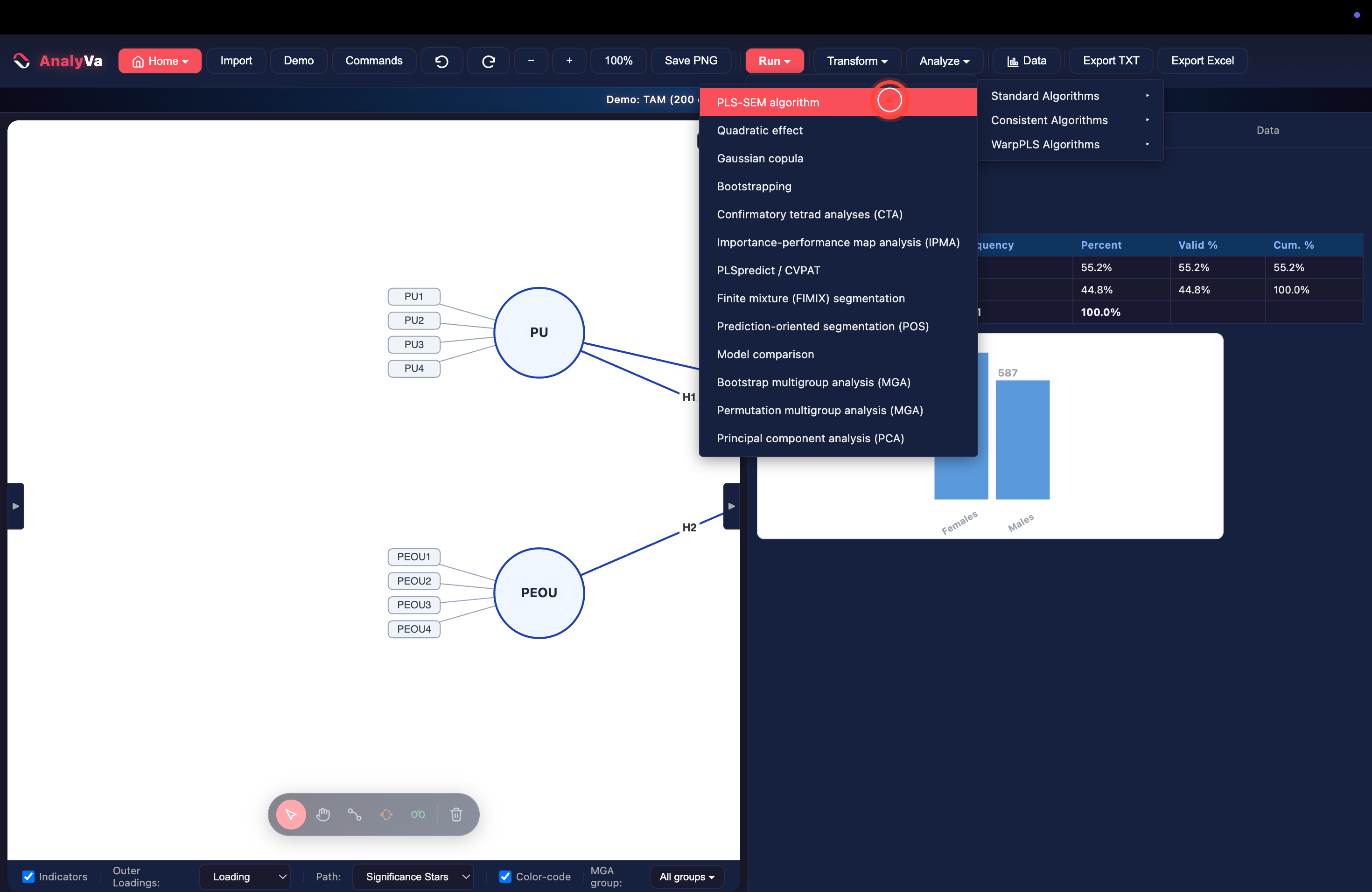 The Run > PLS-SEM submenu showing Bootstrap MGA and Permutation MGA options