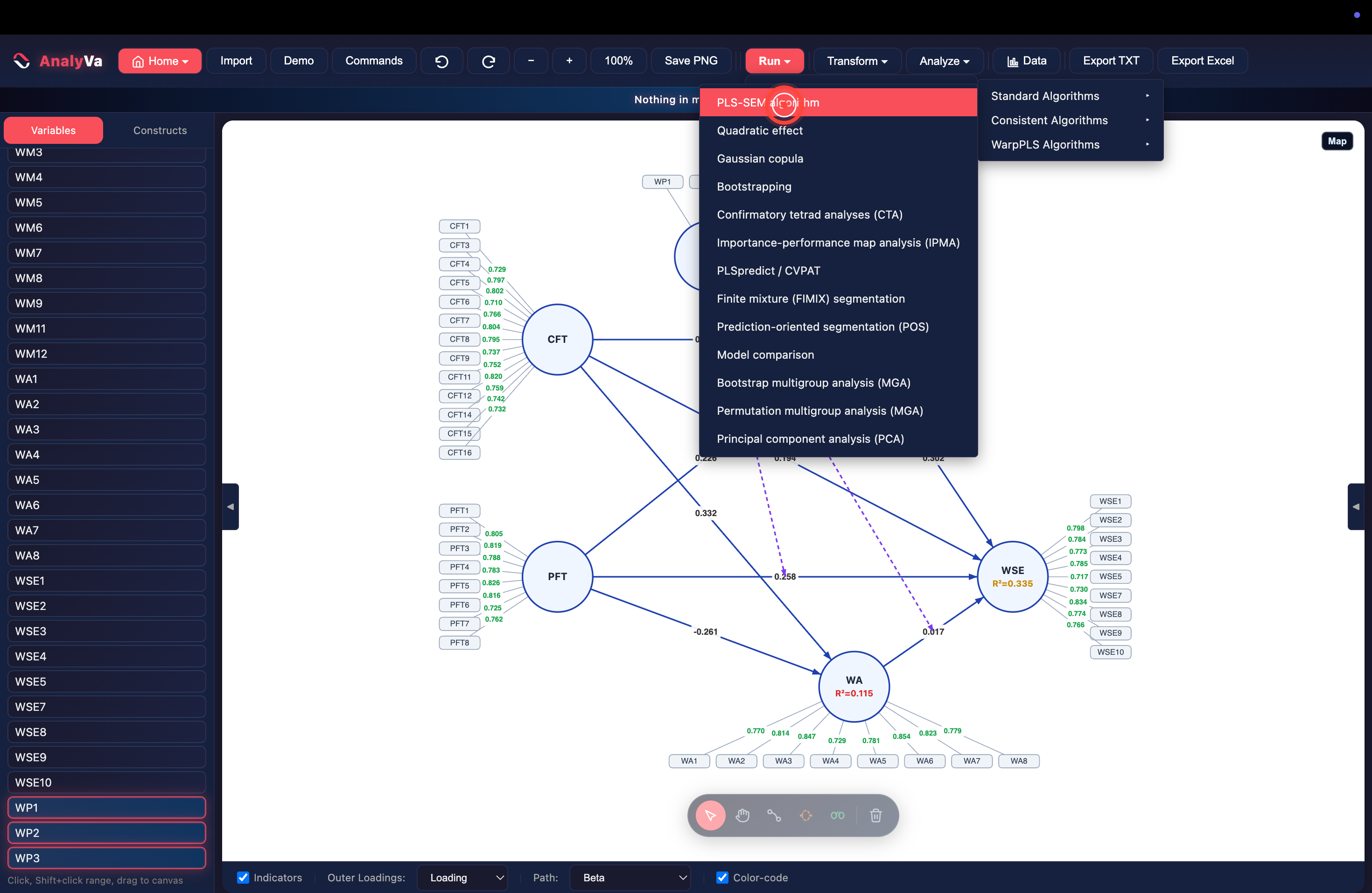 The PLS-SEM submenu reopened with the moderated model on canvas