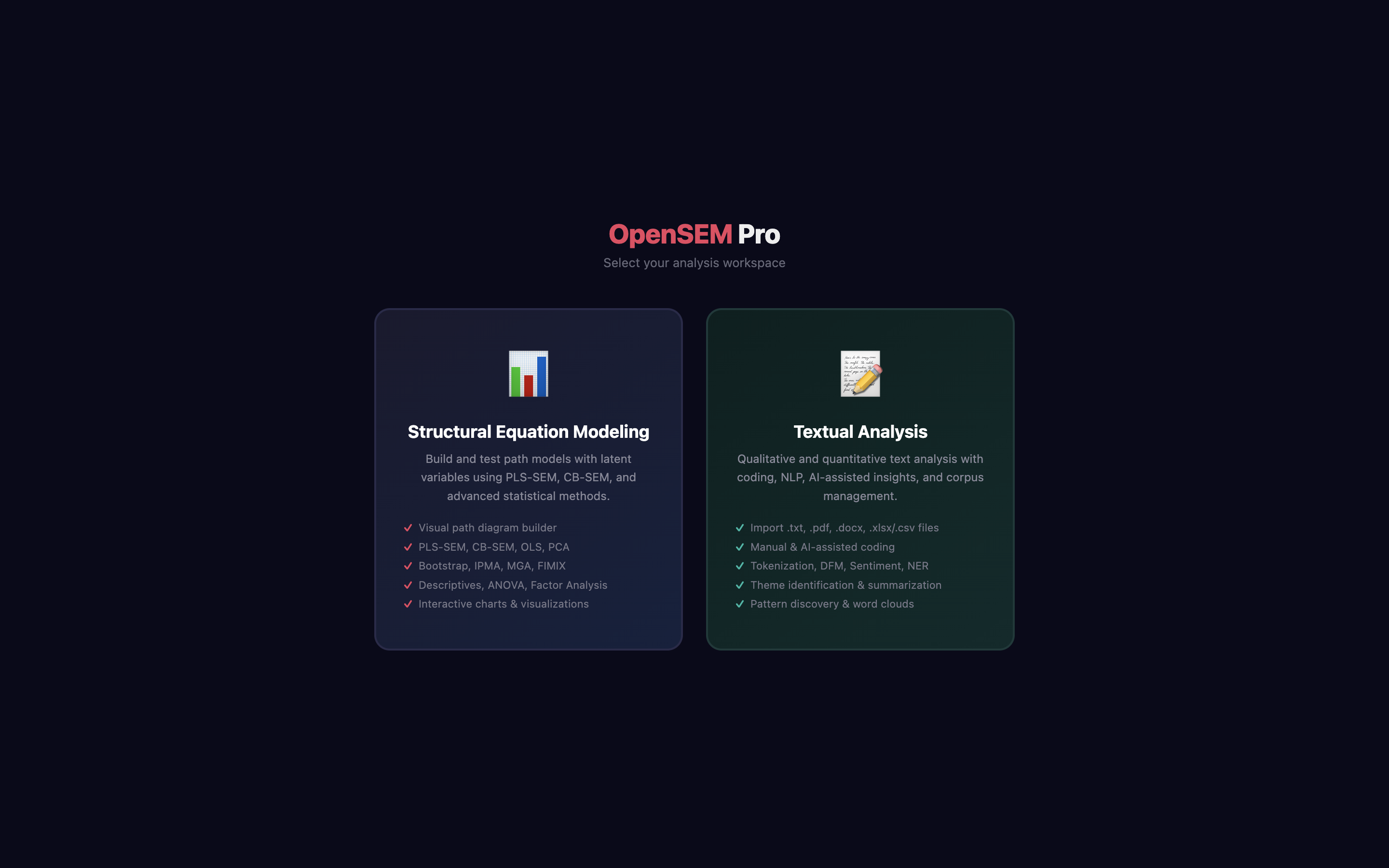 PLS-SEM Path Model with Results