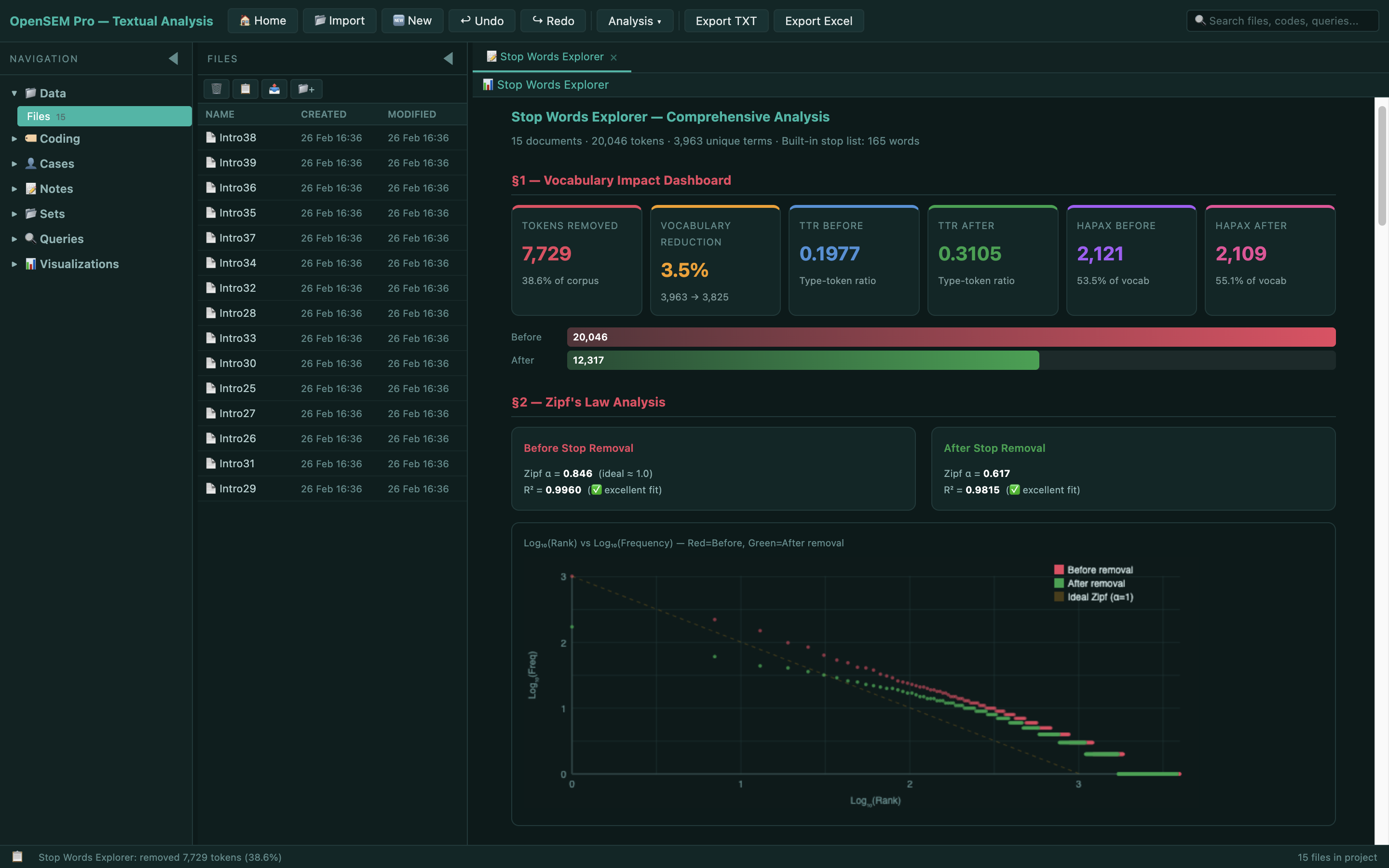 Import Files for Textual Analysis
